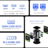 Máy Tính Mini Pc Aoostar Wtr R3 Amd Ryzen 3 3200u 2 Bay 40tb Nas (barebone) 3
