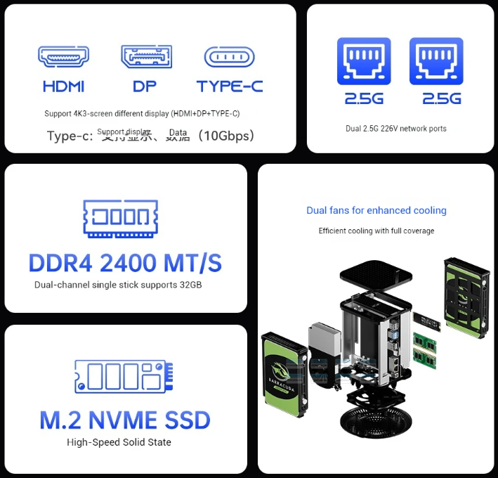Máy Tính Mini Pc Aoostar Wtr R3 Amd Ryzen 3 3200u 2 Bay 40tb Nas (barebone) 3