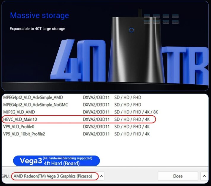 Máy Tính Mini Pc Aoostar Wtr R3 Amd Ryzen 3 3200u 2 Bay 40tb Nas (barebone) 44