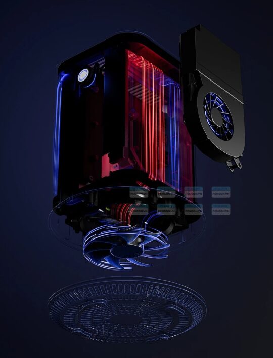 Máy Tính Mini Pc Aoostar Wtr R3 Amd Ryzen 3 3200u 2 Bay 40tb Nas (barebone) 7