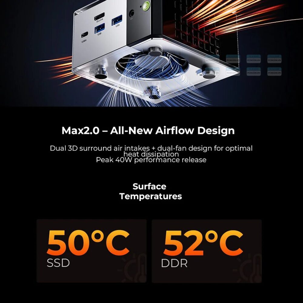 Máy Tính Mini Pc Gmktec M8 Amd Ryzen 5 Pro 6650h (16gb, 512gb) 10