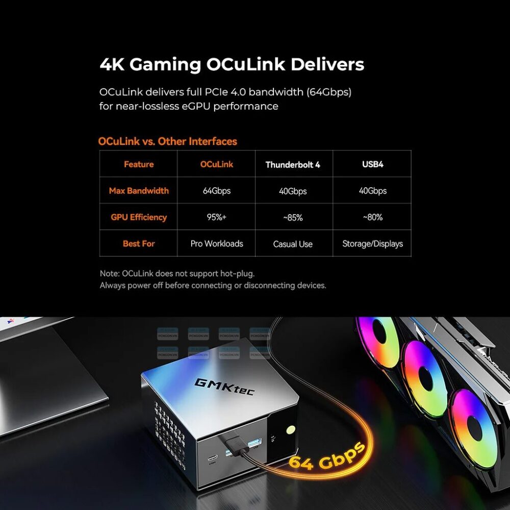 Máy Tính Mini Pc Gmktec M8 Amd Ryzen 5 Pro 6650h (16gb, 512gb) 7