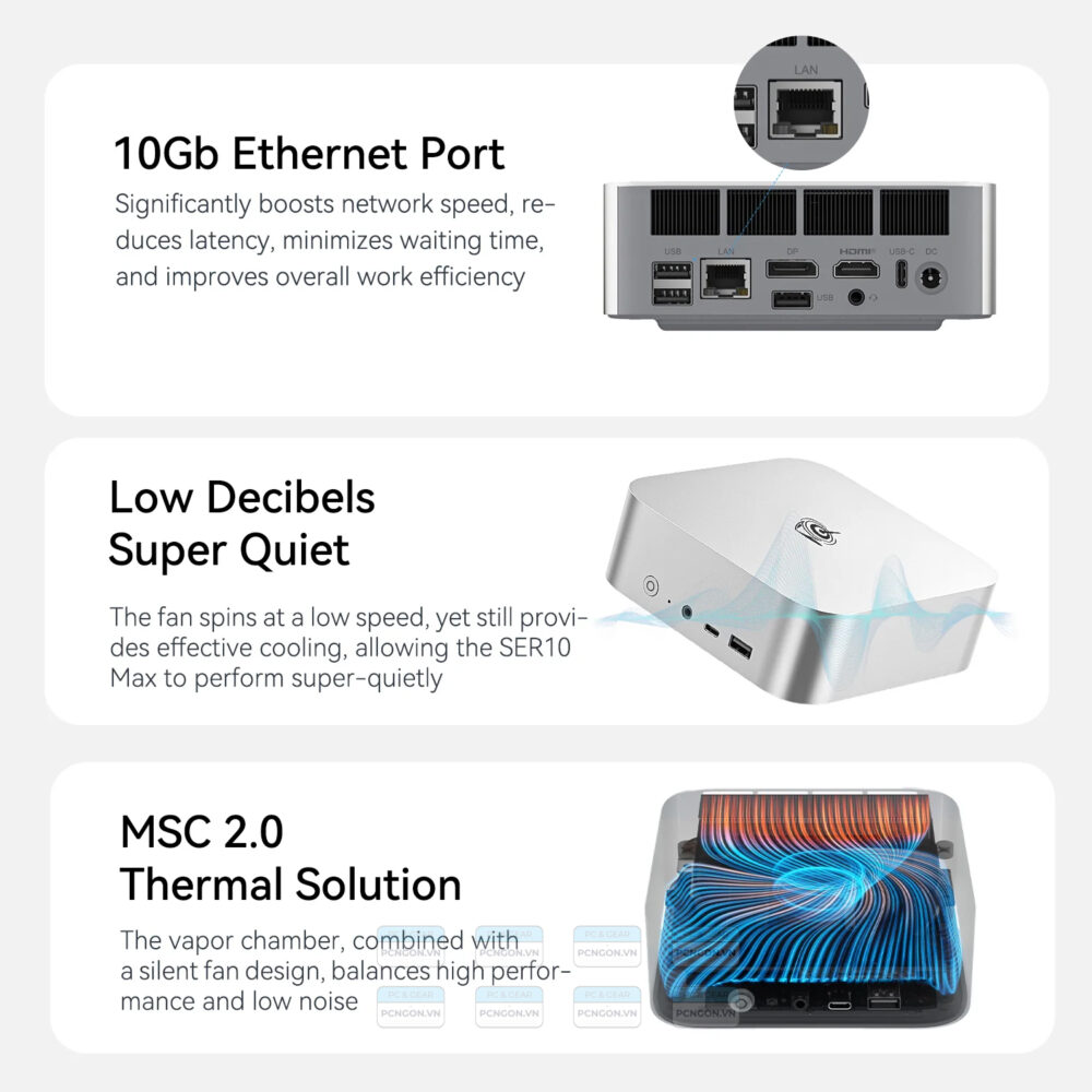 Máy Tính Mini Pc Beelink Ser10 Max Amd Ryzen Ai 9 Hx 470 7
