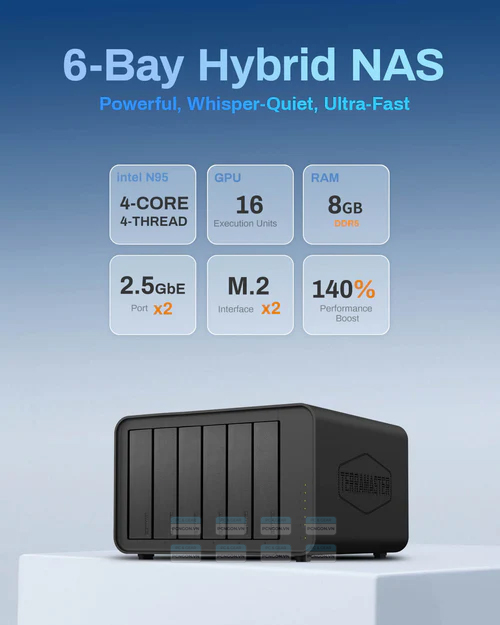 Thiết Bị Lưu Trữ Nas Terramaster F6-424 6 Bay 132tb 4