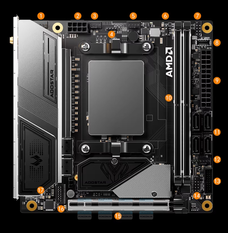 Mainboard Aoostar Ti95x3d Amd Ryzen 9 9955hx3d 6