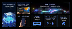 Máy Tính Mini Pc Morefine M10 Intel N150 1